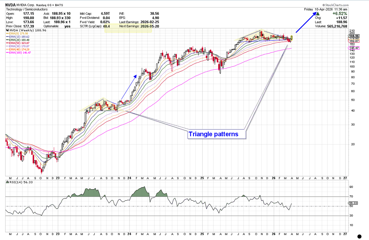 bill carson tweet media