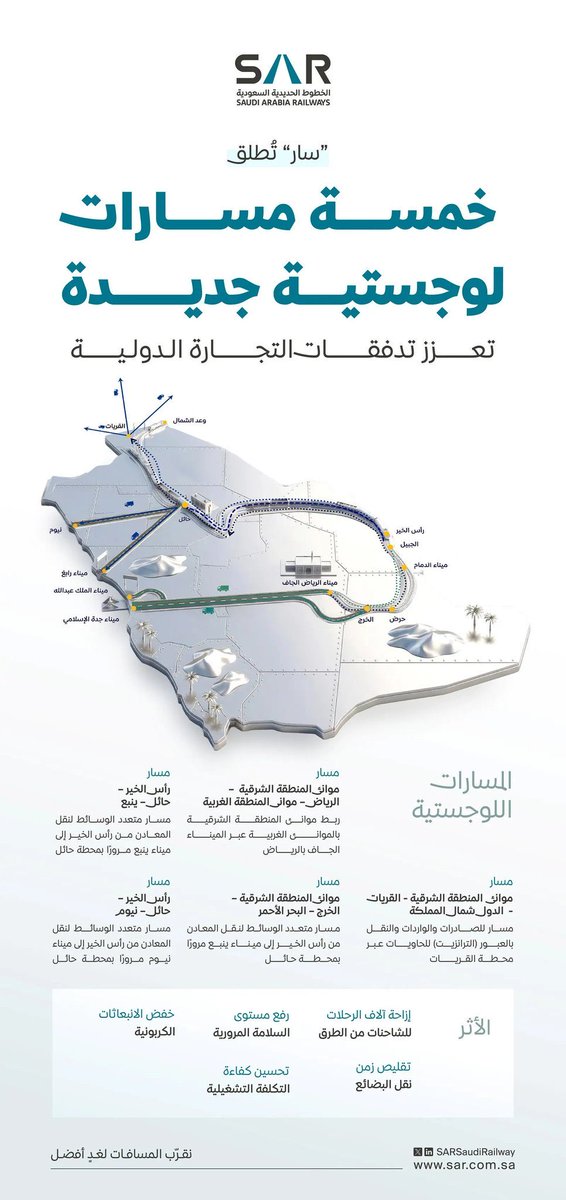 سلطان العامر tweet media