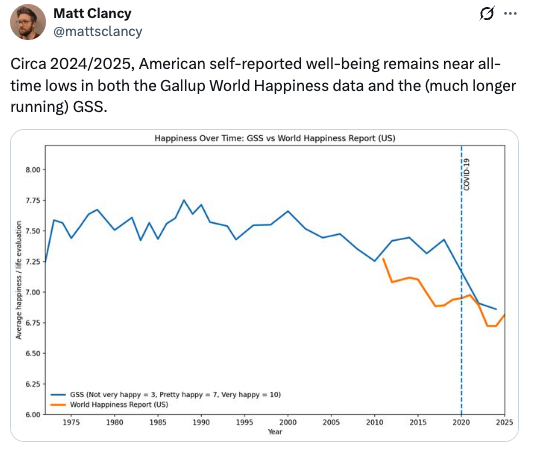 Derek Thompson tweet media