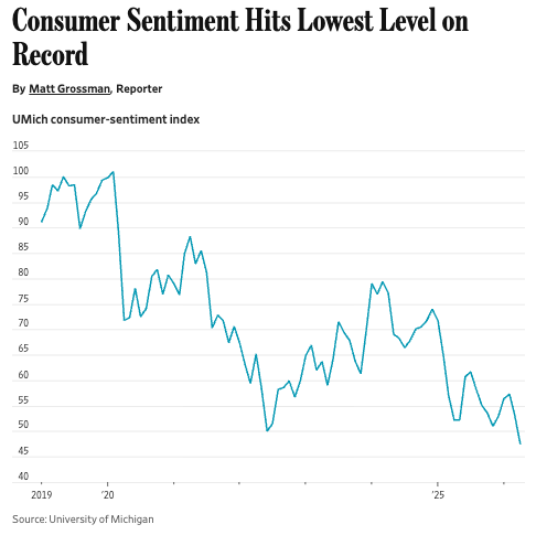 Derek Thompson tweet media