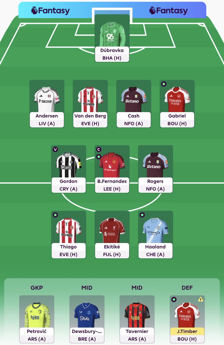 العنزي|🇰🇼 tweet media