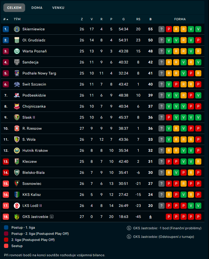 Petr Petrov tweet media