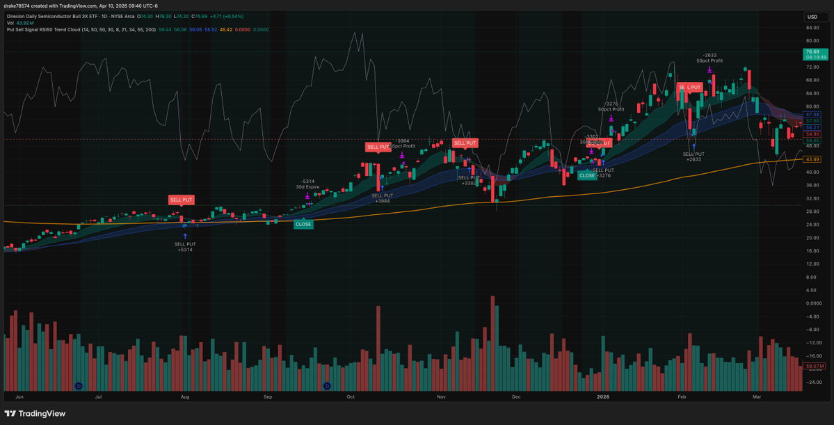 Drake Smith tweet media