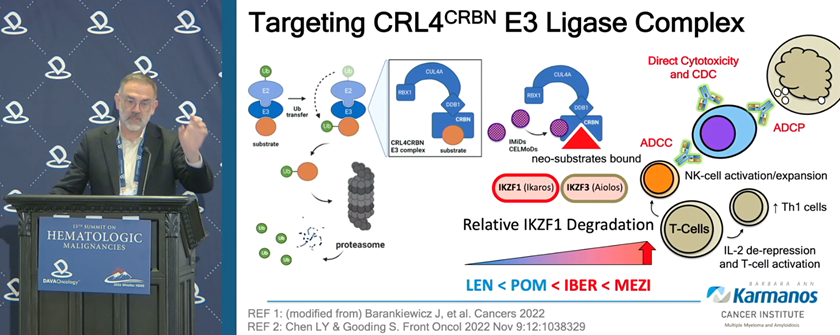 DAVA Oncology tweet media