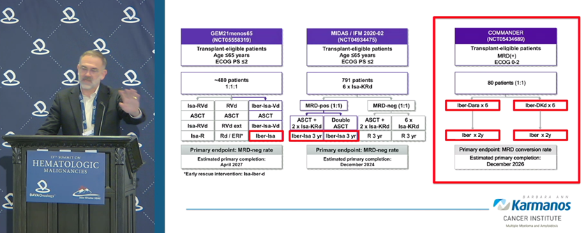 DAVA Oncology tweet media