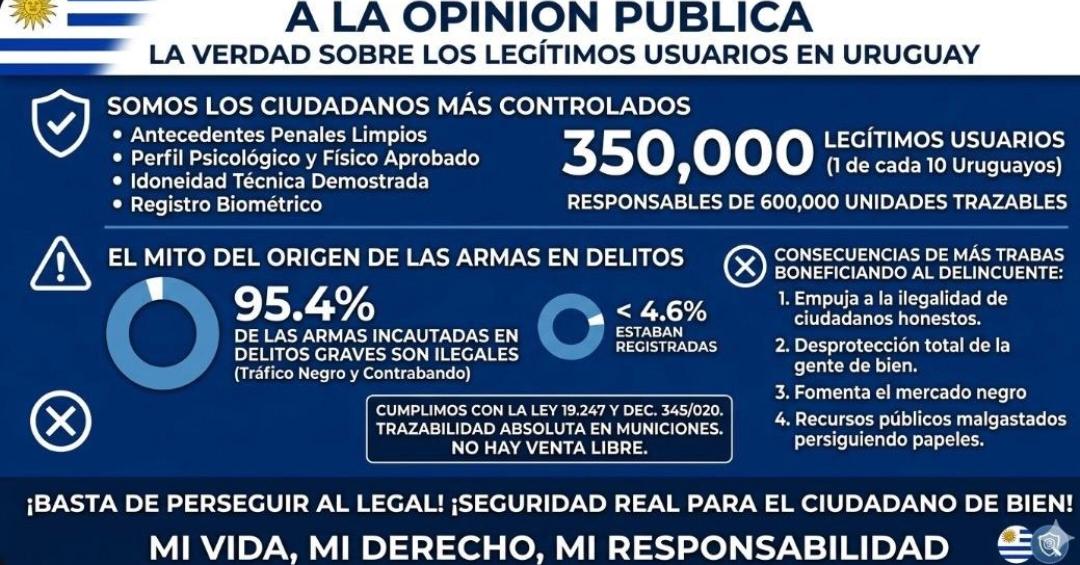 Autraf Uruguay tweet media