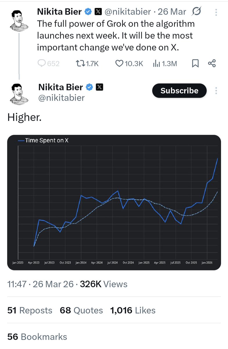 Sandip Sharma✍ tweet media