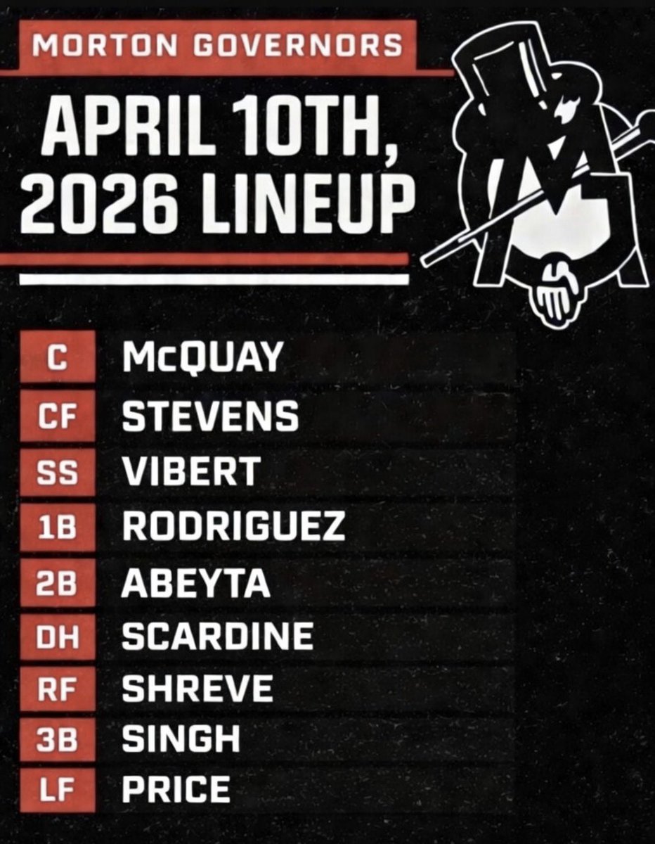 Morton Governors Baseball tweet media