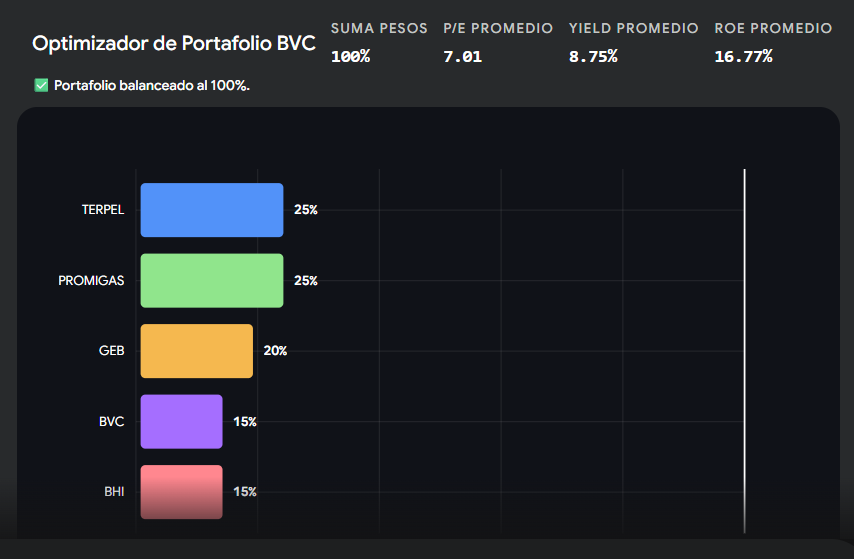 Tatiana Casas tweet media