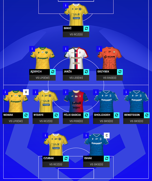 ABonballon's tweet photo. GW28
Tak zwany all in 😇
OR: 205
Szczęścia i powodzenia dla mojego pucharowego rywala @Sambozuk_B 🍀
#FantasyEkstraklasa #FantasyESA https://t.co/YYVz5dTwQe