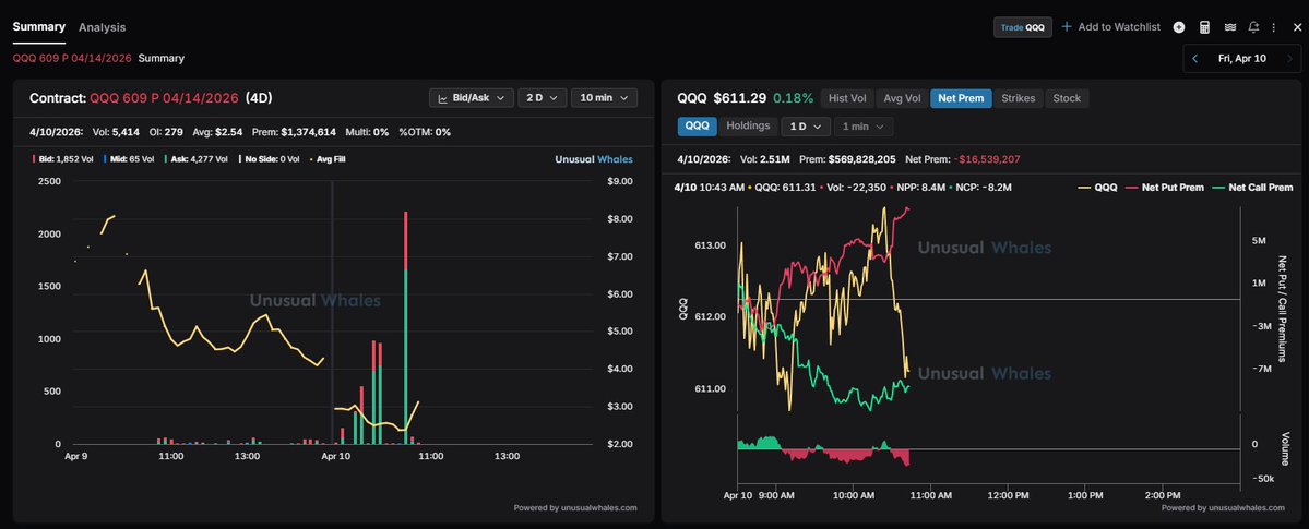 TET FLOW tweet media