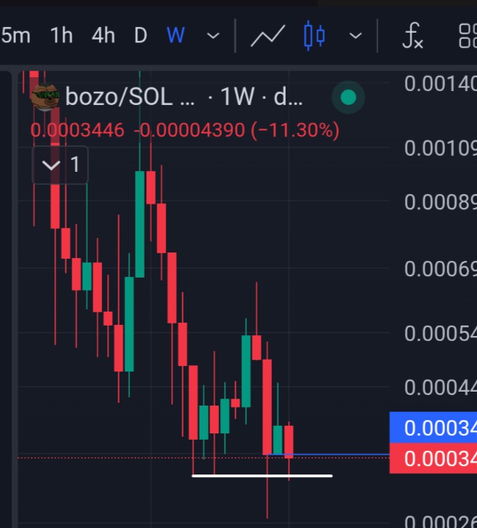 hello you quant 🦷 tweet media