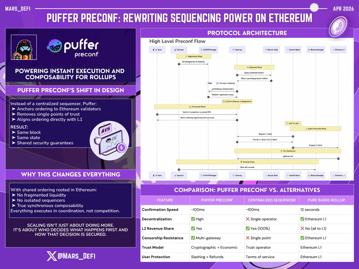 Mars_DeFi tweet media