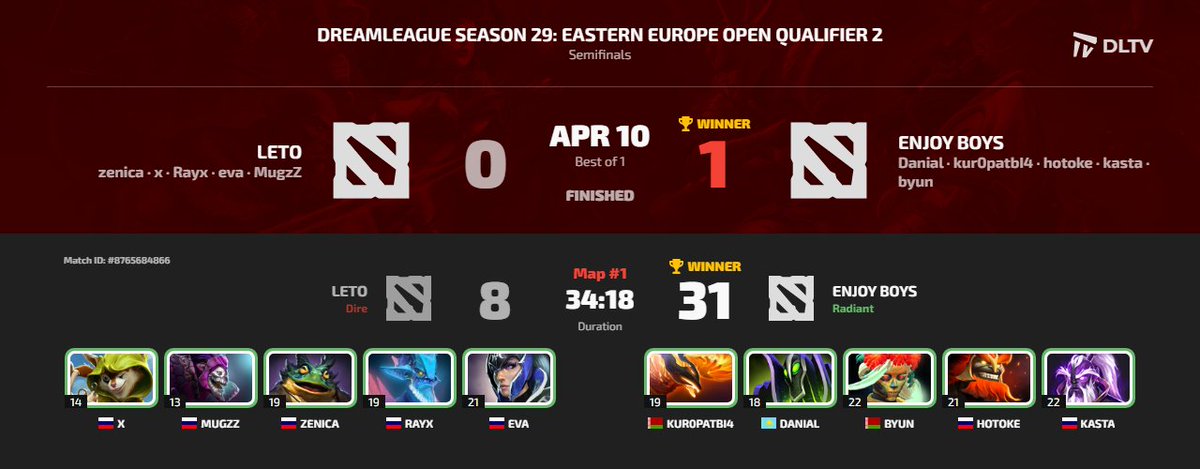 dltvorg's tweet image. #Leto #leto #enjoyboys #ENJOY