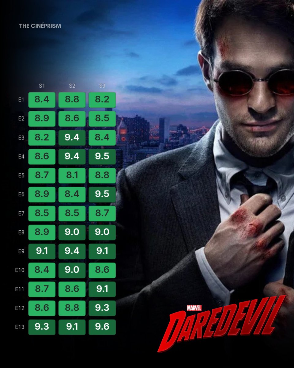 The Cinéprism tweet media