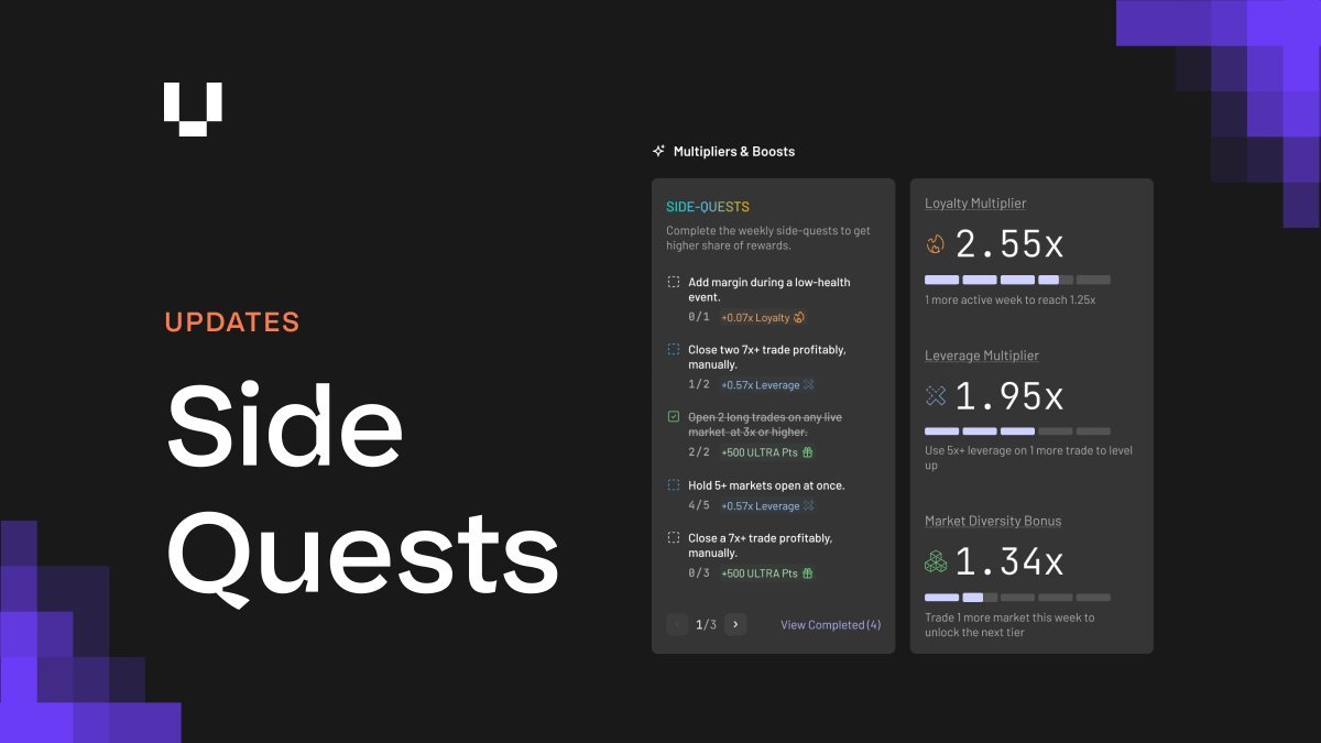 Genesis Season Point System updates are live.

1⃣12 Quests, from basic to signature tier. Rewards to be earned, ranging from flat ULTRA Points or a boost in your multipliers

2⃣ Loyalty streak now visible on your dashboard

3⃣Conviction multiplier has been deprecated for the