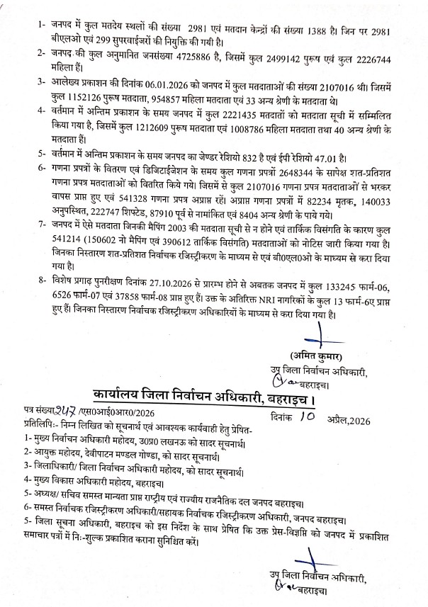 DEO Bahraich tweet media