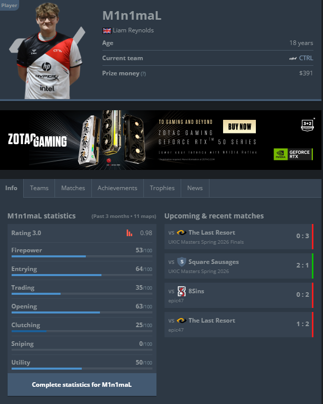 Liam | M1n1maL tweet media