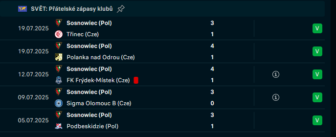 Petr Petrov tweet media