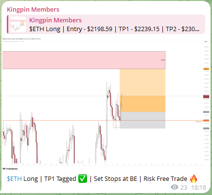 Kingpin Crypto tweet media