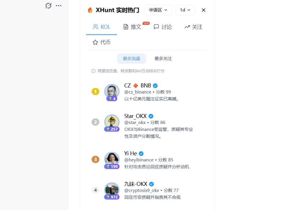 福禄寿 UV DAO tweet media