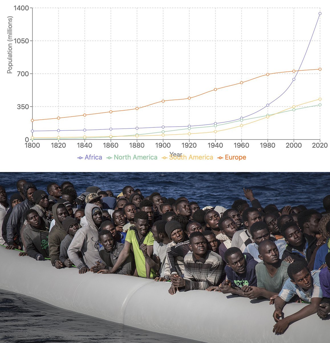 Robert Sepehr tweet media