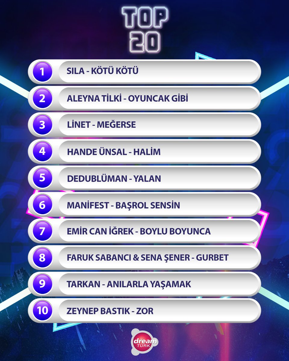 Dreamturk tweet media