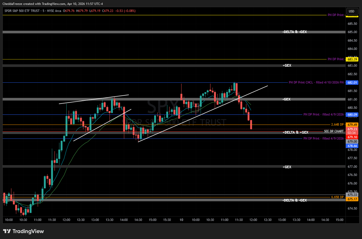 CheddaFreeze tweet media