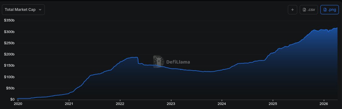LiquidityFlows tweet media