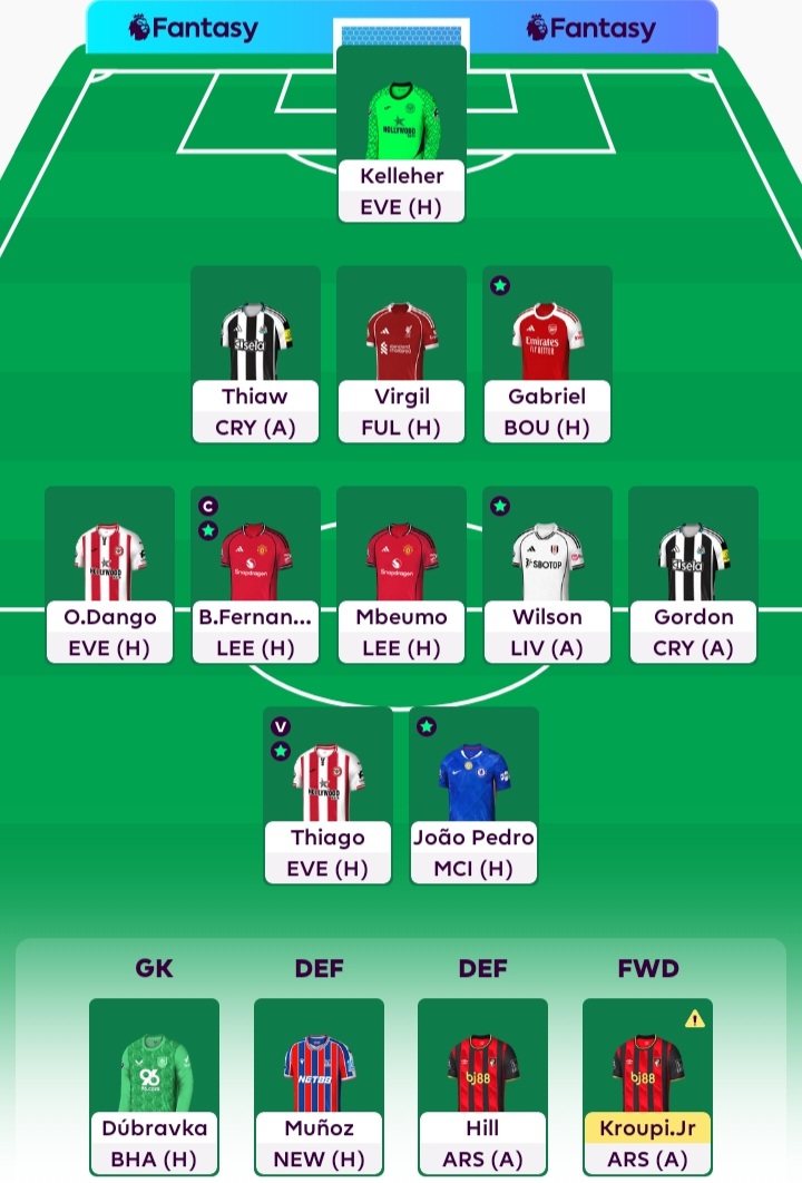 CFC_Him💙 tweet media