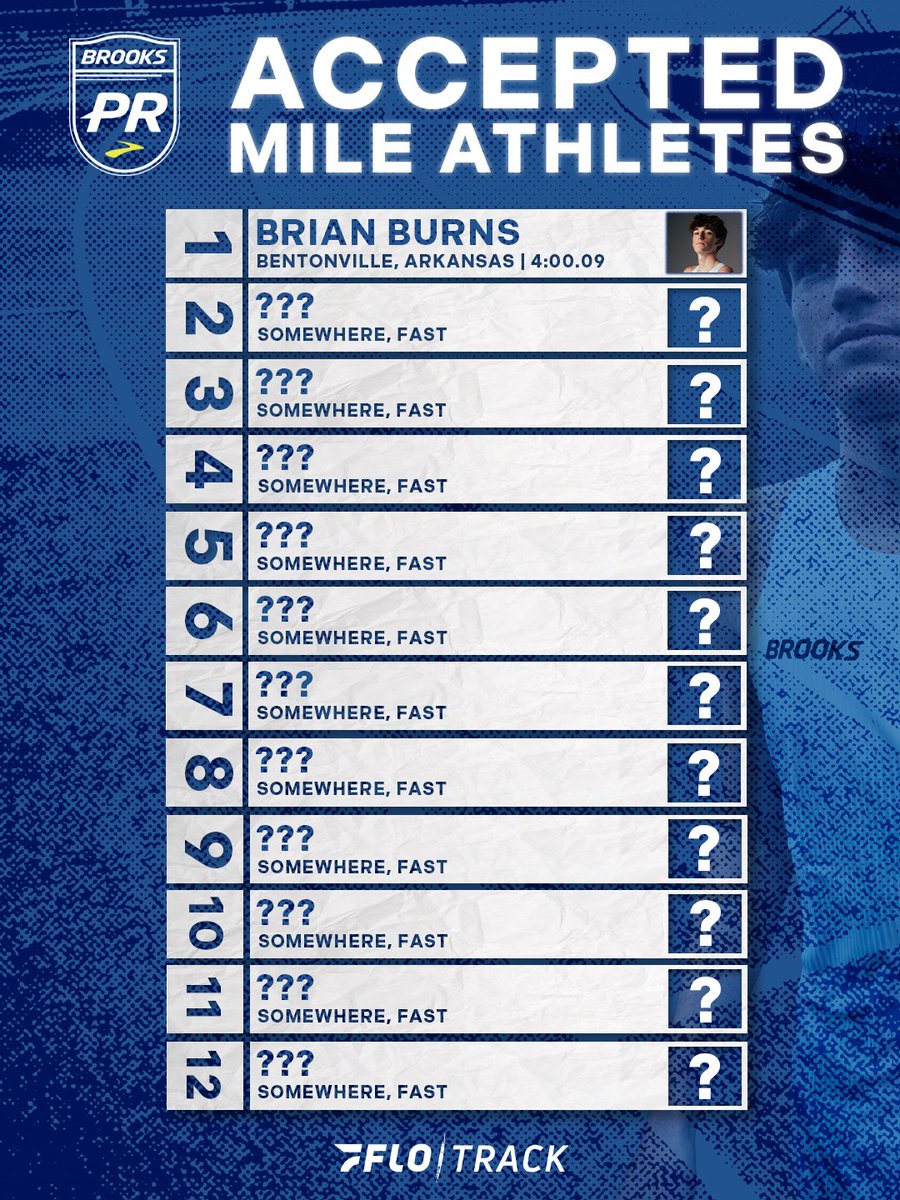 FloTrack tweet media