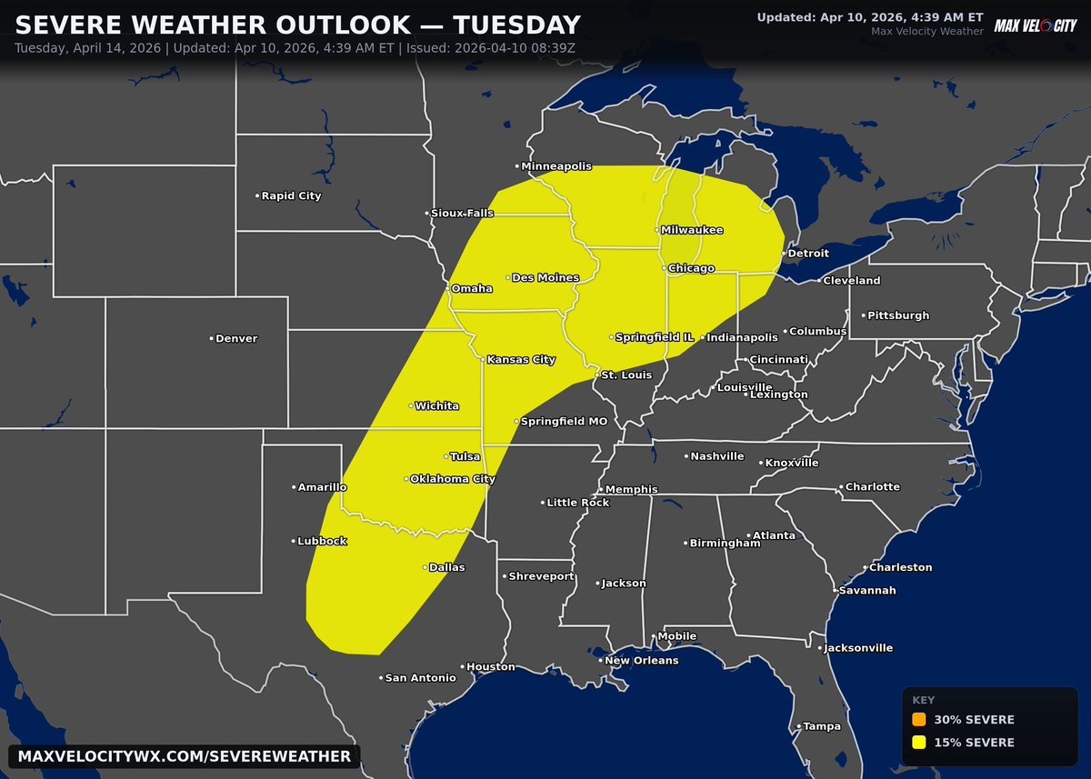 Max Velocity tweet media