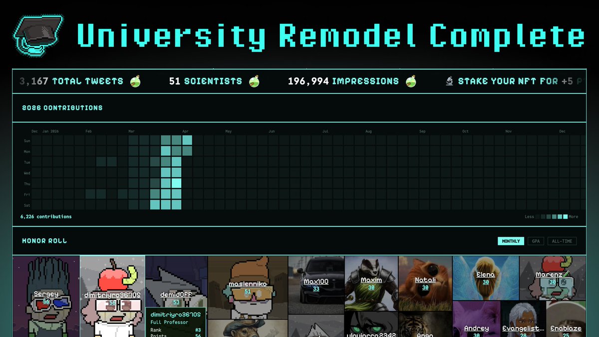 Mad Scientists 🧪 tweet media