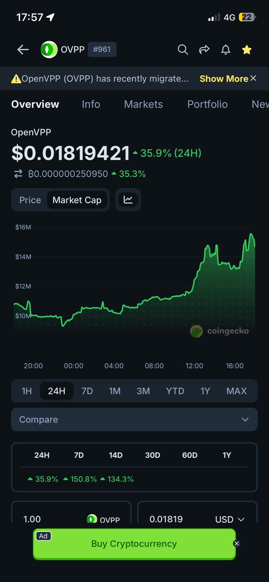 CryptoShaman tweet media