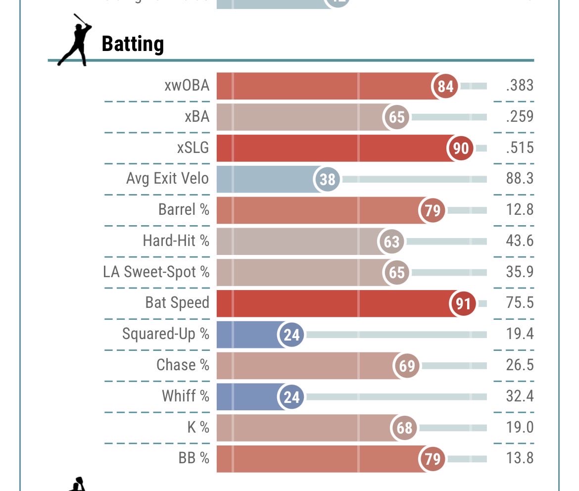 Matthew Daley tweet media
