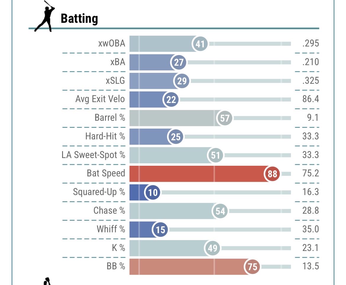 Matthew Daley tweet media