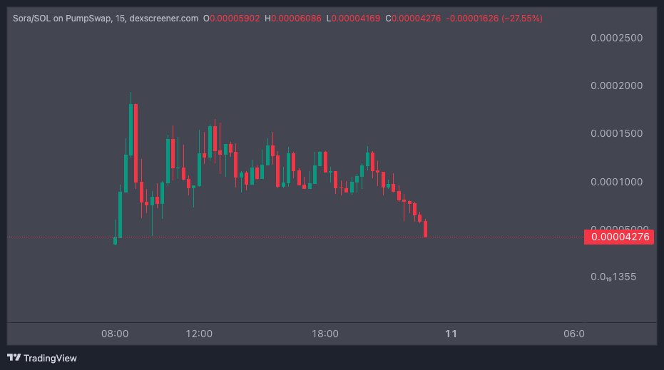 fun games tweet media