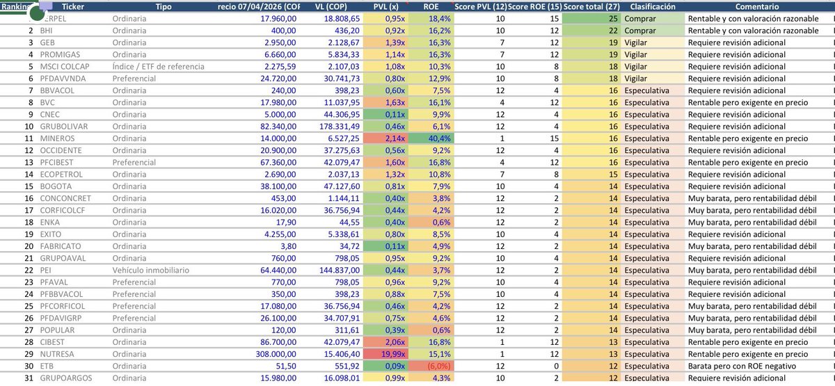 William Quintero tweet media