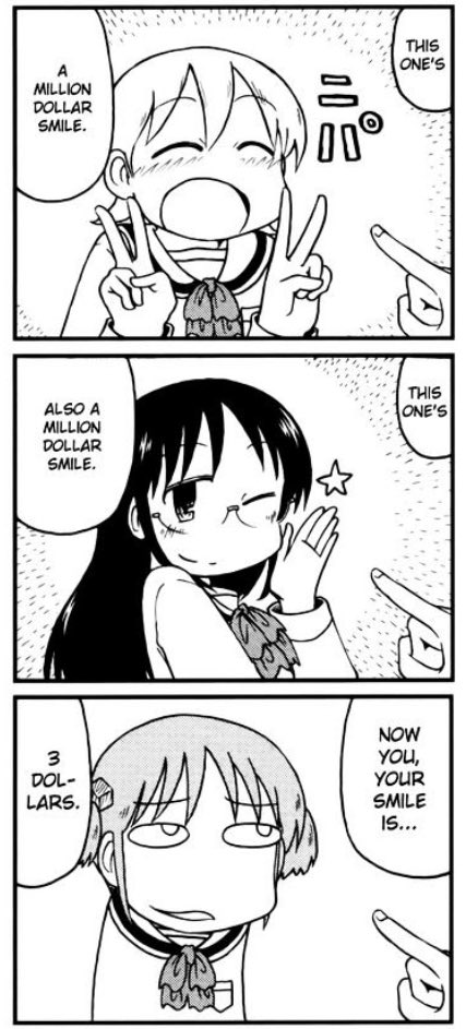 Nichijou Panel Bot tweet media