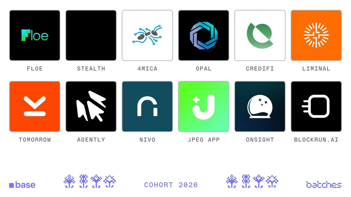 Solofunk's tweet photo. 3/12 projects in @base Batches Cohort 003 are building onchain credit.

> @tmrwfinance: Credit facilities to digital creators backed by Google Adsense revenue

> @credifi: Uncollateralized lending using offchain credit scores/assets

> @FloeLabs: P2P lending for onchain AI Agents https://t.co/UlgLKw8VxB