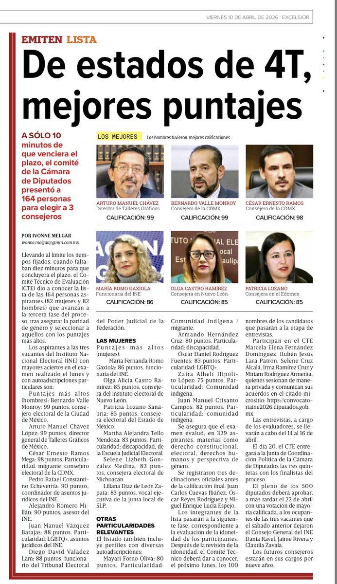 ivonne melgar tweet media