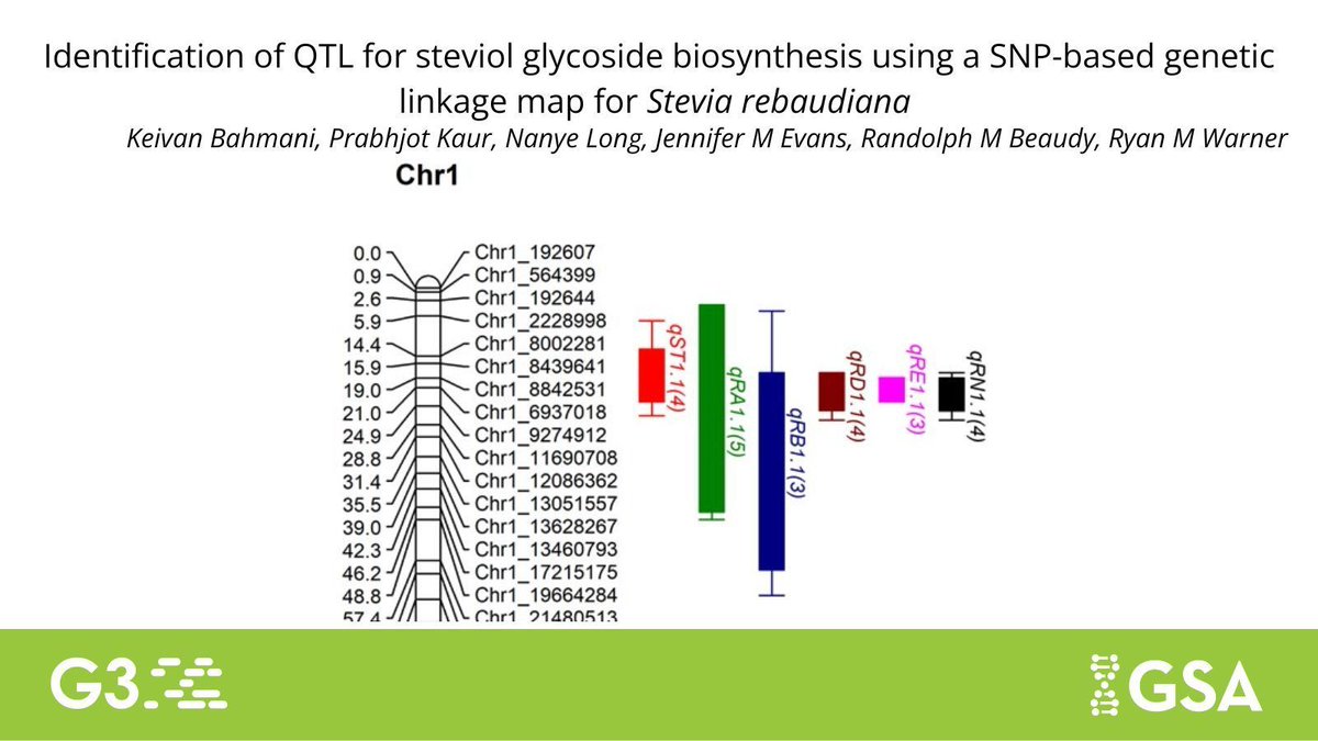 Genetics Society of America tweet media