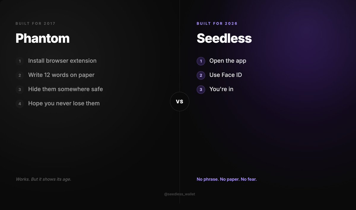 Seedless tweet media