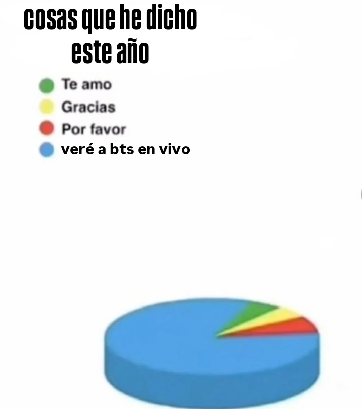 cami⁷ VERÁ A BTS 🇨🇴 tweet media