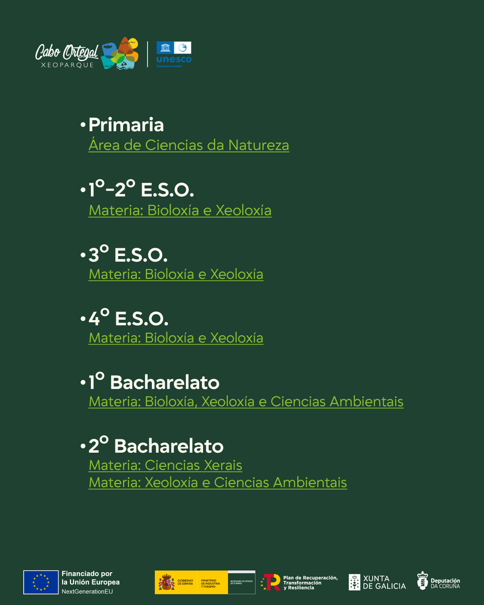 📚 O contido sae dos libros e viaxa ata o Xeoparque Cabo Ortegal!

📲 Se queres solicitar unha visita para o teu alumnado, completa o formulario de adhesión que atoparás aquí: docs.google.com/forms/d/e/1FAI….
