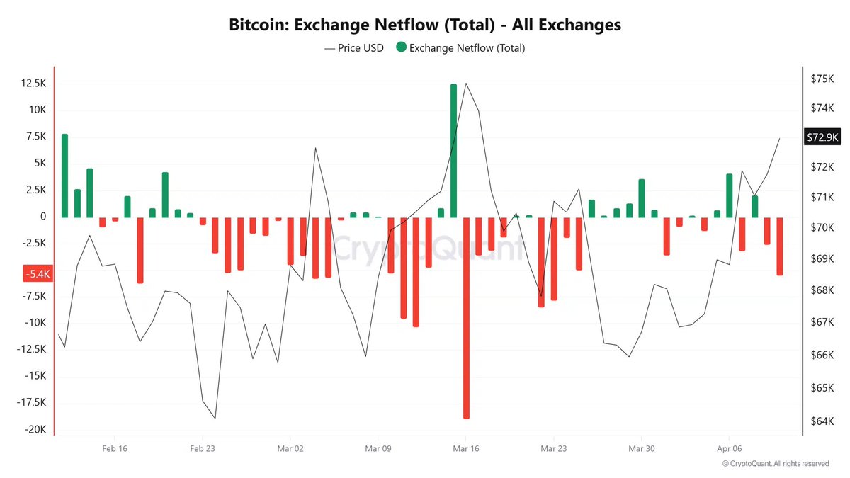 TheCryptoBasic tweet media