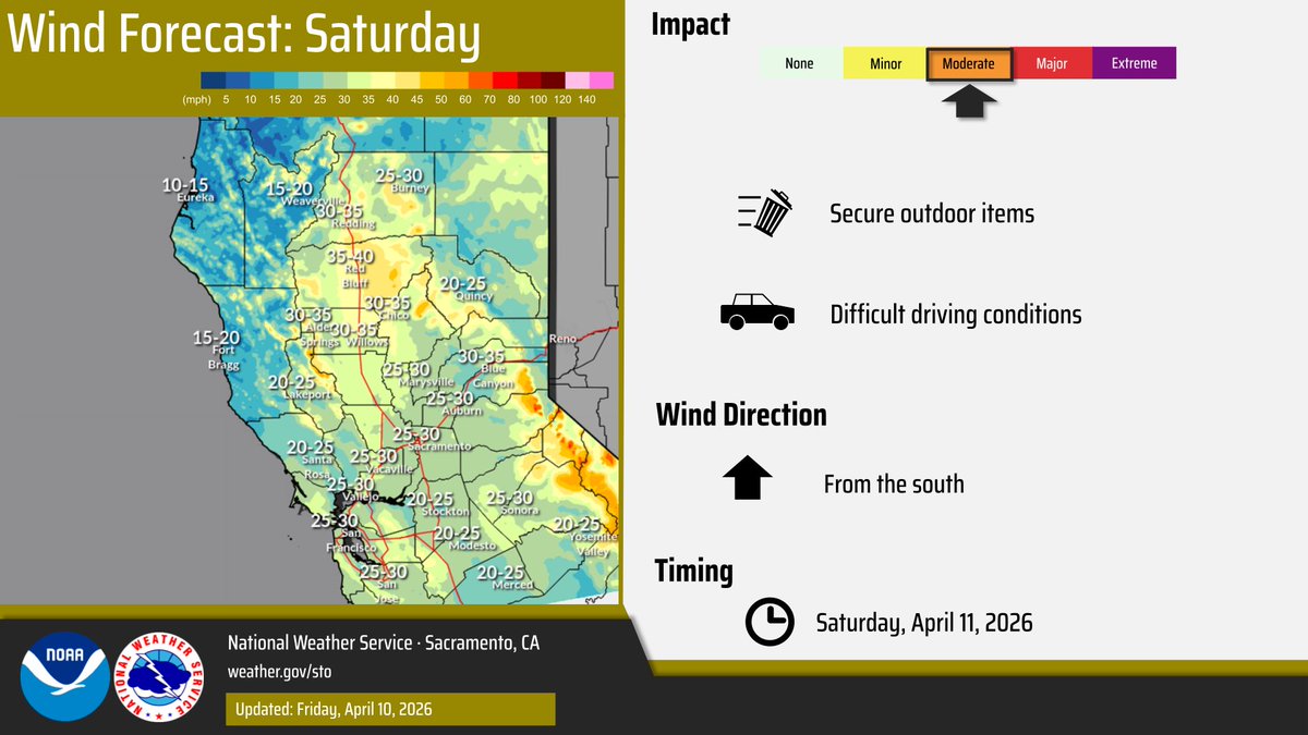 NWS Sacramento tweet media