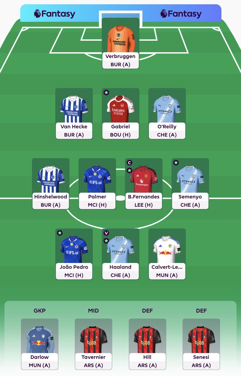 FPL KRO (Jake) tweet media