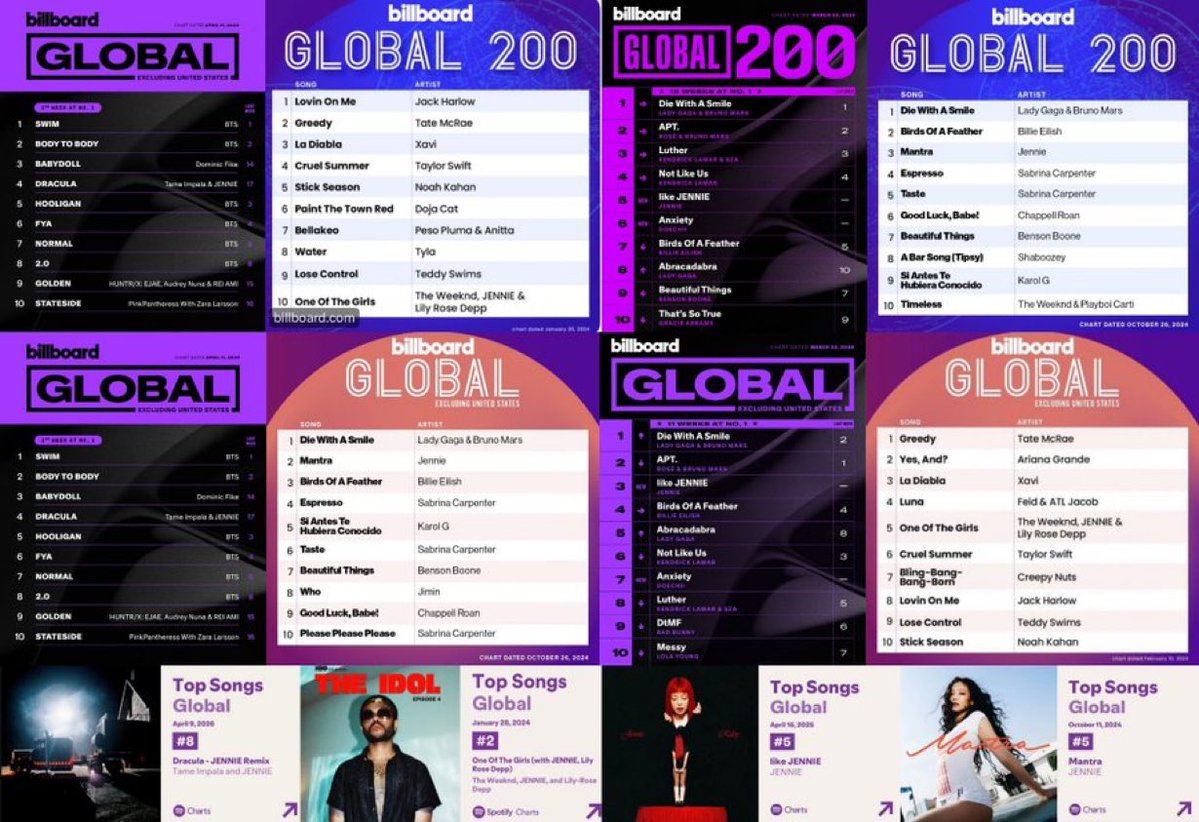 JENNIE STREAMS. 🧛♀️ tweet media