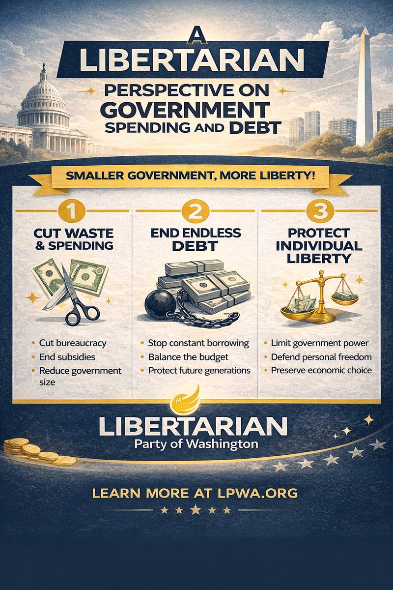 Libertarian Party of WA tweet media